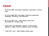 Сбои. 16 августа 2007 года сервис Skype был недоступен по всему миру. 22 и 23 декабря 2010 года сервис Skype был недоступен огромному количеству пользователей 26—27 мая 2011 года — сбой Skype у отдельных пользователей по всему миру. 3 июня 2011 года произошёл первый случай взлома протокола Skype с у