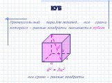 Куб. Прямоугольный параллелепипед, все грани которого – равные квадраты называется кубом. все грани – равные квадраты. d2 = 3a2 d a