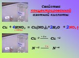 Свойства концентрированной азотной кислоты: Cu + 4HNO3 = Cu(NO3)2+2H2O + 2NO2. ( конц.) Cu 0 -------- Cu +2 N +5 -------- N +4 + 2 e -- 1 е