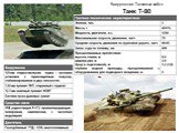 Вооружение Танковых войск Танк Т-80
