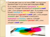 Смешав две краски системы CMY, мы получим базовый цвет в системе цветопередачи RGB. Если нанести на бумагу пурпурную и желтую краски, то будет поглощаться зеленый и синий свет, и мы увидим красный цвет. Если нанести на бумагу голубую и желтую краски, то будет поглощаться красный и синий свет, и мы у