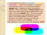 Смешение трех красок — голубой, желтой и пурпурной — должно приводить к полному поглощению света, и мы должны увидеть черный цвет. Однако на практике вместо черного цвета получается грязно-бурый цвет. Поэтому в цветовую модель добавляют еще один, истинно черный цвет. Так как буква В уже используется