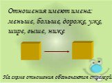 Отношения имеют имена: меньше, больше, дороже, уже, шире, выше, ниже. На схеме отношения обозначаются стрелкой