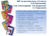 УМК по русскому языку. 5-9 классы Л.М. Рыбченковой, О.М. Александровой, О.В. Загоровской, А.Г.Нарушевича. Когнитивно-коммуникативный подход. Установка на активную познавательную деятельность ученика. Овладение средствами и способами обращения с информацией. Текстоцентрический принцип построения пара