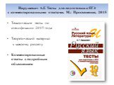 Нарушевич А.Г. Тесты для подготовки к ЕГЭ с комментированными ответами. М.: Просвещение, 2015. Тематические тесты по спецификации 2015 года Теоретический материал к каждому разделу Комментированные ответы с подробным объяснением