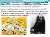 В 1869 году, Д. И. Менделеев открыл периодический закон химических элементов и создал периодическую систему химических элементов. Он объяснил понятие химический элемент и показал зависимость атомной массы от свойств элемента. Открытием этого закона он основал химию как количественную науку, а не тол