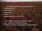 Почва-главное природное богатство земли , зеркало ландшафта. Основные типы почв Ростовской области : черноземы 64 % каштановые 21 % пойменные 8 % пески 1 % выходы коренных пород 6 %. Растительность представлена : разнотравно-дерновинно-злаковой степью ; сухой дерновинно-злаковой степью ; пустынной п
