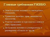 Главные требования РЖВБО. Освобождение женщин от паспортных стеснений. Уравнение женских прав, касающихся наследства. Участие женщин в городском и земском самоуправлении. Допущение женщин в университеты и расширение области их труда.