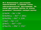 № 5 Внимательно рассмотрите перечисленные в задании схемы электролитической диссоциации. На какие две равные группы их можно разделить? Назовите каждую группу: а) NaOH → Na+ + OH- б) Ba(NO3)2 → Ba2+ + 2NO3- в) Ba(OH)2 → Ba2+ + 2OH- г) NaCl → Na+ + Cl- д) BaCl2 → Ba2+ + 2Cl- е) Na2CO3 → 2Na+ + CO32-