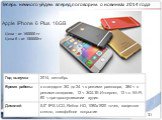 Теперь немного уйдем вперед,поговорим о новинках 2014 года. Apple iPhone 6 Plus 16GB. Цена – от 160000 тг Цена 6 + от 180000тг