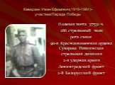 Каверзин Иван Ефимович(1918-1984)- участник Парада Победы. Полевая почта 37531 ч. 286 стрелковый полк рота связи 90-я Краснознаменная ордена Суворова Ропшинская стрелковая дивизия 2-я ударная армия Ленинградский фронт 2-й Белорусский фронт