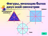 Фигуры, имеющие более двух осей симметрии. Равносторонний треугольник. Квадрат Круг