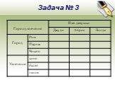 Вычислительные таблицы (7 класс) Слайд: 9