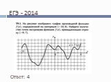 Исследование функции и построение графика (10 класс) Слайд: 13