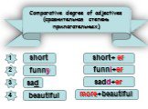 Comparative degree of adjectives (сравнительная степень прилагательных). 1 2 3 4 short funny sad short+ er funni+er sadd+er more+beautiful