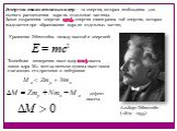 Энергия связи атомных ядер – та энергия, которая необходима для полного расщепления ядра на отдельные частицы. Закон сохранения энергии энергия связи равна той энергии, которая выделается при образовании ядра из отдельных частиц. Альберт Эйнштейн (1879 - 1955). Уравнение Эйнштейна между массой и эне