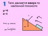 μ =0 a> 0 a v. Тело движется вверх по наклонной плоскости. 1 F a= F=m·( g· sinα+a)