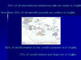 60% of all international telephones calls are made in English. More than 60% of all scientific journals are written in English. 75% of world’s letters and faxes are in English. 80% of all information in the world’s computer is in English.