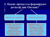 2. Какие процессы формируют рельеф дна Океана? Внутренние процессы. Внешние процессы. Вызывают вертикальные и горизонтальные перемещения участков земной коры, землетрясения и извержения вулканов. Они создают крупные формы рельефа. Осадкообразование, т.е. оседание и накопление обломочных пород, прино