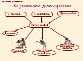 Пленные Пиратство Рудники Домашние работы. Сельское хозяйство. Ремесло Рынок рабов Дети рабов