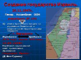 Создание государства Израиль. 29.11.1947г. Генер. Ассамблея ООН резолюция № 181 1) отмена британского мандата на управление Палестиной и создание на ее территории двух государств г. Иерусалим Еврейского Арабского (57% терр.) борьба (43% терр.) 14.05.1948г. Еврейский национальный совет провозгласил о