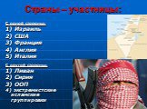 С одной стороны: 1) Израиль 2) США 3) Франция 4) Англия 5) Италия С другой стороны: 1) Ливан 2) Сирия 3) ООП 4) экстремистские исламские группировки