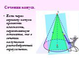 Сечения конуса. Если через вершину конуса провести плоскость, пересекающую основание, то в сечении получится равнобедренный треугольник.