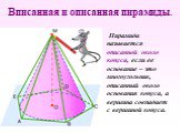 Пирамида называется описанной около конуса, если ее основание – это многоугольник, описанный около основания конуса, а вершина совпадает с вершиной конуса.