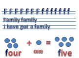 F F F F F F F f f f f f f f Family family I have got a family + = one