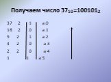 Получаем число 3710=1001012. 37	2	1 а 0 18	2	0 а 1 9 2	1 а 2 4 2	0 а 3 2 2	0 а 4 1 1 а 5