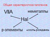 Общая характеристика галогенов. Hal неметаллы VIIA «соль рождаю» р-элементы