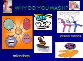WHY DO YOU WASH? microbes Wash hands