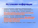 Источники информации. Единая коллекция цифровых образовательных ресурсов: Экологические группы млекопитающих. Летающие и водные звери. Тестовое задание http://school-collection.edu.ru/catalog/res/1464ebfb-e41d-4bc0-bdbb-bc1f36a32ba2/view/ Единая коллекция цифровых образовательных ресурсов: Водные мл