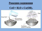 Реакция соединения CaO + H2O = Ca(OH)2