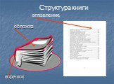 обложка корешок оглавление Структура книги