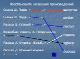 Восстановите названия произведений. Сказка Ш. Перро «Красная…» Сказка Ш. Перро «Синяя…» Рассказ В. Осеевой «Синие…» Волшебная повесть А. Погорельского «Чёрная…» Рассказ А. Куприна «Белый…» Рассказ Д. Мамина-Сибиряка «Серая…». шапочка шейка листья пудель курица борода