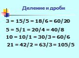 3 = 15/5 = 18/6 = 60/20 5 = 5/1 = 20/4 = 40/8 10 = 10/1 = 30/3 = 60/6 21 = 42/2 = 63/3 = 105/5
