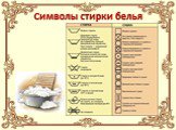 Символы стирки белья