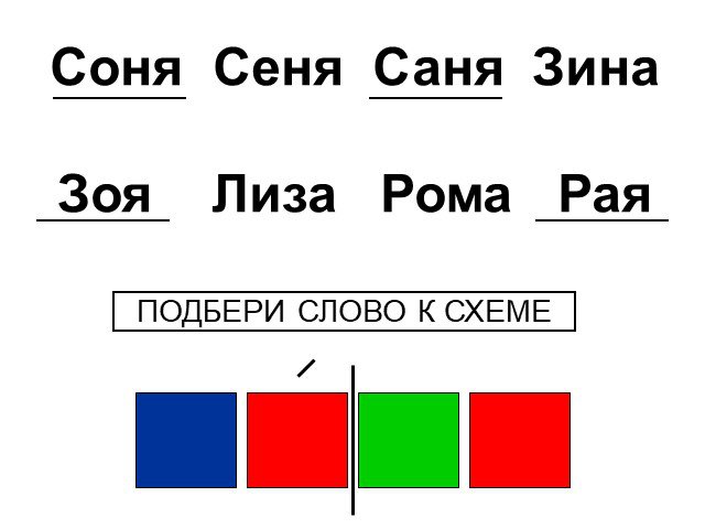 Разбор слова чайник 1 класс схема