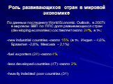 Роль развивающихся стран в мировой экономике. По данным последнего World Economic Outlook, в 2007г. в мировом ВВП по ППС доля развивающихся стран (developing economies) составляет около 24%, в т.ч.: -new industrial countries -около 15% (в т.ч. Индия – 4,6%, Бразилия -2,8%, Мексика – 2,1%) -fuel expo