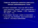 Главные тенденции развития реального сектора развивающихся стран. -отсталая отраслевая структура ВВП (в 2007г. доля сельского, лесного х-ва и рыболовства в ВВП Индии – 18%, Нигерии – 33%, Бразилии -5%, США – 1%) - в тоже время быстрые сдвиги в отраслевой структуре под влиянием индустриализации и отч