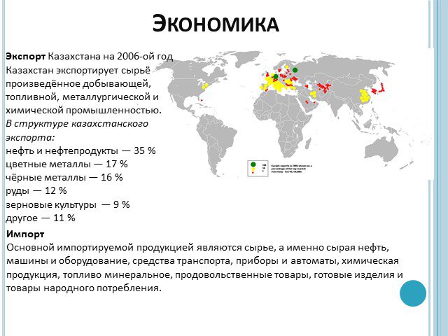 Договор экспорта в казахстан образец