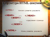 . Структура HTML-документа. …. Начало разметки документа. содержание страницы. Конец разметки документа