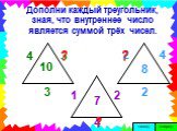 Дополни каждый треугольник, зная, что внутреннее число является суммой трёх чисел. 2