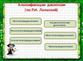 Классификация дислексии (по Р.И. Лалаевой)