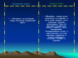 «Острижен по последней моде, как денди лондонский одет». «Молодёжь всегда хочет отличаться от старших, и легче всего сделать это с помощью внешних аксессуаров. Одна из функций молодёжной моды и жаргона, часто шокирующих консервативных отцов, в том и состоит, что с их помощью подростки и юноши маркир