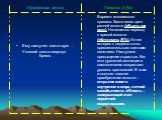 Ему наскучил света шум… Условий света свергнув бремя…. Вариант юношеского кризиса. Закончился цикл ранней юности («Быть как все»). Начинается переход к зрелой юности («Кто есть Я?»). Исчез интерес к недавно столь привлекательным светским занятиям. Наступило пресыщение страстью. Как итог духовной эво