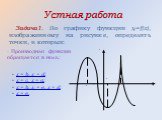 – Производная функции обращается в ноль: x = b, x = d; x = c, x = a; x = b, x = e, x = d; x = e.