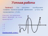 Задача2. На рисунке изображен график производной функции y=f(x) на промежутке (-5;6). Сколько экстремумов имеет функция на этом промежутке? 3 4 6 1 Правильный ответ