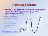 -назвать промежутки возрастания функции: [-1;2] и [5;6) [3;6) и [-2;1] (-5;-4]